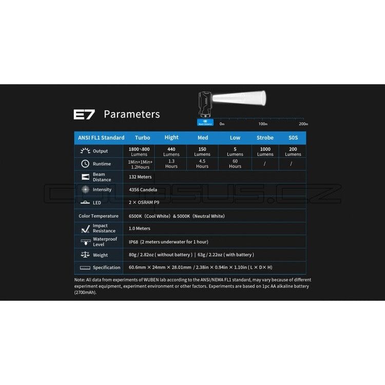 Wuben E7 Torcia nera COD. 36019