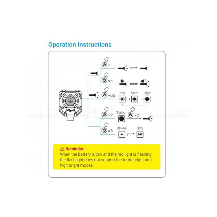 Wuben E7 Torcia nera COD. 36019
